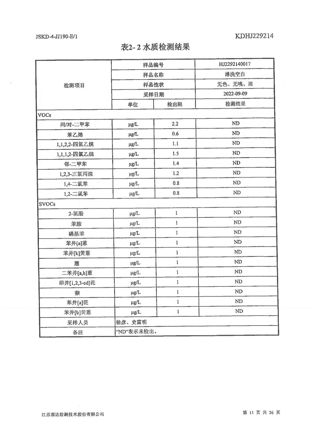 恒達科技泰興有限公司-地下水、土壤檢測報告(圖11)
