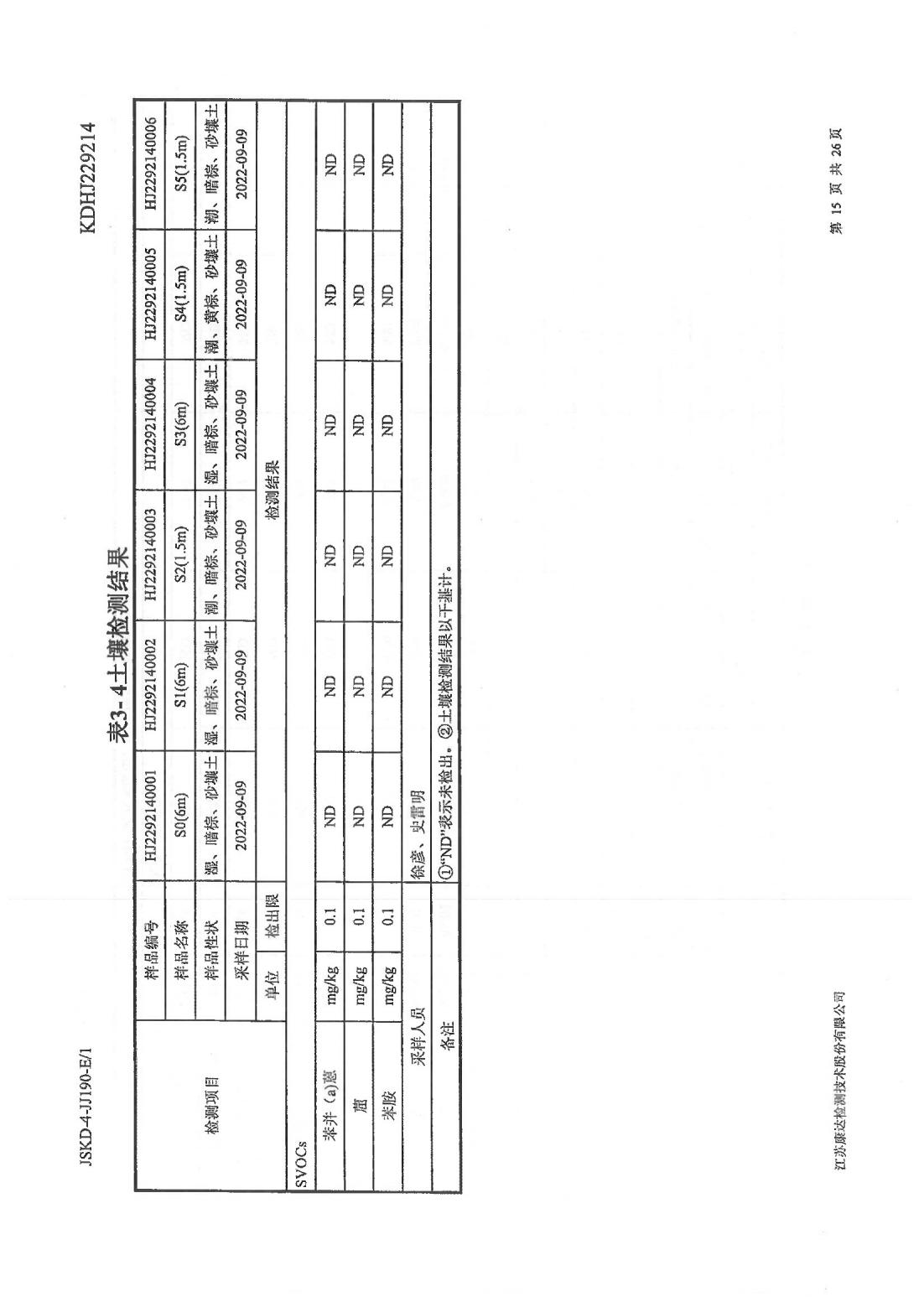 恒達科技泰興有限公司-地下水、土壤檢測報告(圖15)