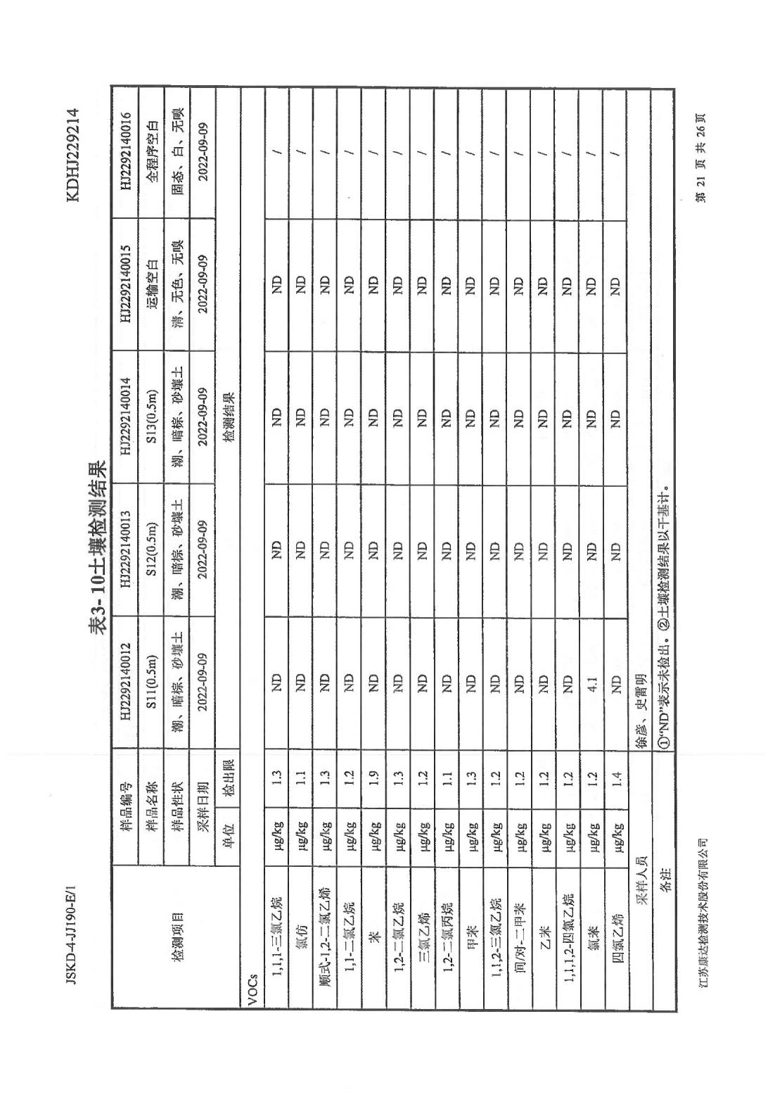 恒達科技泰興有限公司-地下水、土壤檢測報告(圖21)